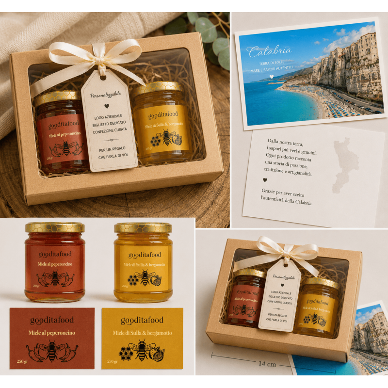 Kit Personalizzabile Kit Personalizzabile